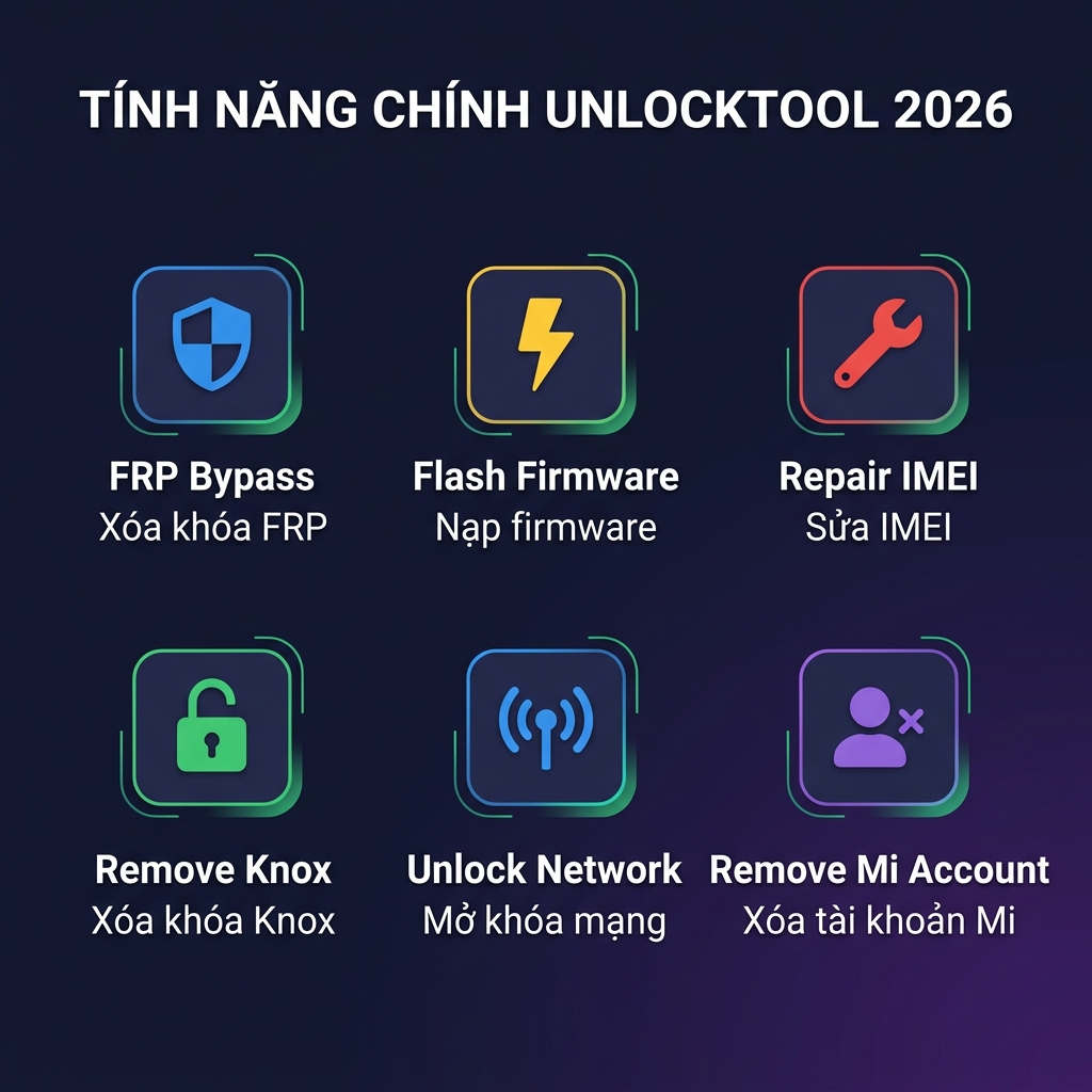 Tính năng xóa FRP bypass iCloud trên UnlockTool
